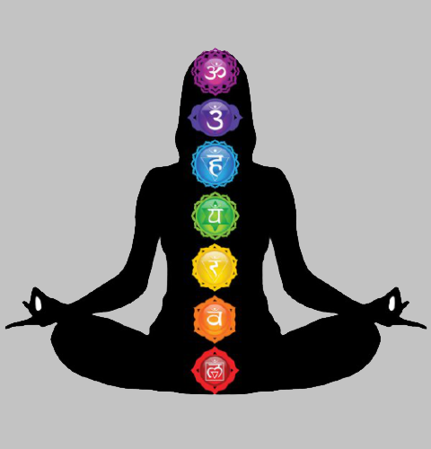 7-chakra-healing